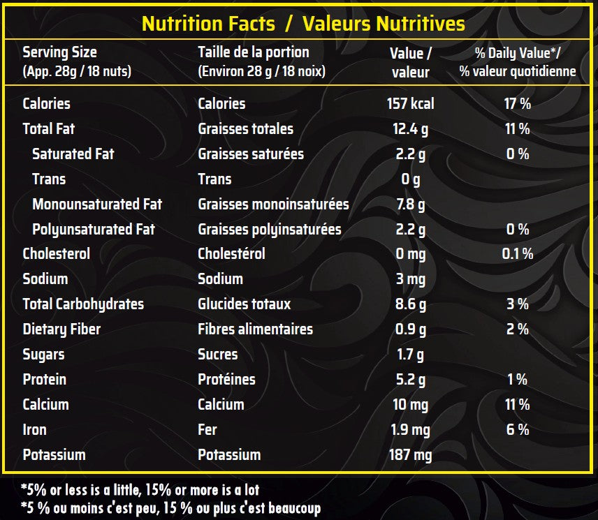 Golden Cashews – 1 kg Jumbo Whole Raw Cashews