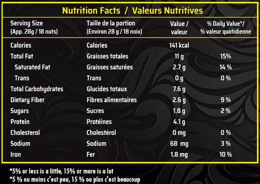 Golden Cashews – 1 kg Roasted Salted Whole Cashews | No added oils